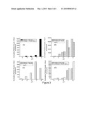 Formulations That Inhibit Protein Aggregation diagram and image