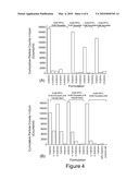 Formulations That Inhibit Protein Aggregation diagram and image