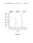 Formulations That Inhibit Protein Aggregation diagram and image