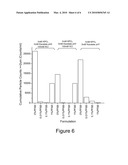 Formulations That Inhibit Protein Aggregation diagram and image