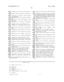 ANTIOXIDANT INFLAMMATION MODULATORS: OLEANOLIC ACID DERIVATIVES WITH SATURATION IN THE C-RING diagram and image