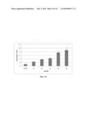 ANTIOXIDANT INFLAMMATION MODULATORS: OLEANOLIC ACID DERIVATIVES WITH SATURATION IN THE C-RING diagram and image