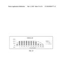 ANTIOXIDANT INFLAMMATION MODULATORS: OLEANOLIC ACID DERIVATIVES WITH SATURATION IN THE C-RING diagram and image