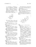 ANTIOXIDANT INFLAMMATION MODULATORS: OLEANOLIC ACID DERIVATIVES WITH SATURATION IN THE C-RING diagram and image