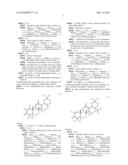 ANTIOXIDANT INFLAMMATION MODULATORS: OLEANOLIC ACID DERIVATIVES WITH SATURATION IN THE C-RING diagram and image