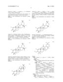 ANTIOXIDANT INFLAMMATION MODULATORS: OLEANOLIC ACID DERIVATIVES WITH SATURATION IN THE C-RING diagram and image