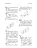 ANTIOXIDANT INFLAMMATION MODULATORS: OLEANOLIC ACID DERIVATIVES WITH SATURATION IN THE C-RING diagram and image