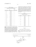 ANTIOXIDANT INFLAMMATION MODULATORS: OLEANOLIC ACID DERIVATIVES WITH SATURATION IN THE C-RING diagram and image