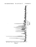 PROCESS FOR PURE MONTELUKAST SODIUM THROUGH PURE INTERMEDIATES AS WELL AS NOVEL AMINE SALTS diagram and image