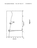 PROCESS FOR PURE MONTELUKAST SODIUM THROUGH PURE INTERMEDIATES AS WELL AS NOVEL AMINE SALTS diagram and image