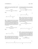 PROCESS FOR PREPARING ORGANICALLY MODIFIED SILOXANES diagram and image