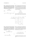 PROCESS FOR PREPARING ORGANICALLY MODIFIED SILOXANES diagram and image