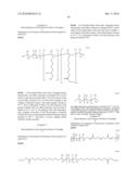 PROCESS FOR PREPARING ORGANICALLY MODIFIED SILOXANES diagram and image