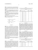 METHOD FOR SYNTHESIZING POLYOXYMETHYLENE DIMETHYL ETHERS BY IONIC LIQUID CATALYSIS diagram and image