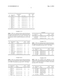 METHOD OF MAKING 2-BUTANOL diagram and image