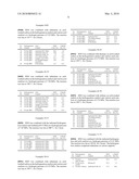 METHOD OF MAKING 2-BUTANOL diagram and image