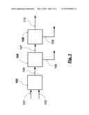 PRETREATMENT OF BIOLOGICAL FEEDSTOCKS FOR HYDROCONVERSION IN FIXED-BED REACTORS diagram and image