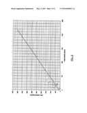 PRETREATMENT OF BIOLOGICAL FEEDSTOCKS FOR HYDROCONVERSION IN FIXED-BED REACTORS diagram and image