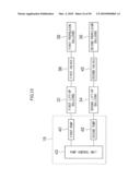 ACTUATOR FOR INTRADUCTAL MOVING BODY AND ENDOSCOPE diagram and image