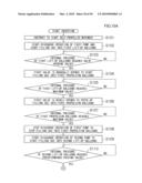 ACTUATOR FOR INTRADUCTAL MOVING BODY AND ENDOSCOPE diagram and image