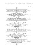 ACTUATOR FOR INTRADUCTAL MOVING BODY AND ENDOSCOPE diagram and image