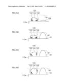 ACTUATOR FOR INTRADUCTAL MOVING BODY AND ENDOSCOPE diagram and image