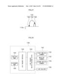 ACTUATOR FOR INTRADUCTAL MOVING BODY AND ENDOSCOPE diagram and image