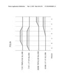 ACTUATOR FOR INTRADUCTAL MOVING BODY AND ENDOSCOPE diagram and image