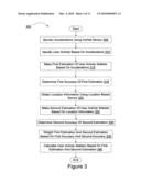 Sensor Fusion for Activity Identification diagram and image