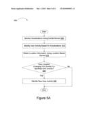 Sensor Fusion for Activity Identification diagram and image