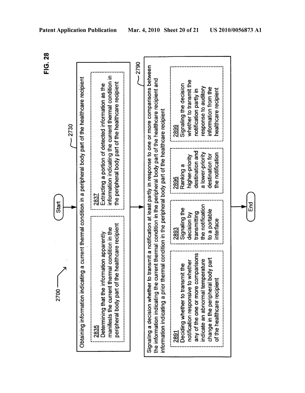 Health-related signaling via wearable items - diagram, schematic, and image 21