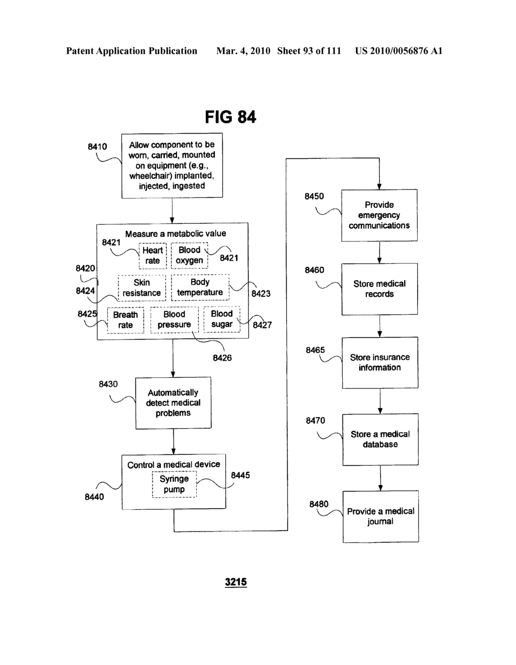 PERSONAL DATA COLLECTION SYSTEMS AND METHODS - diagram, schematic, and image 94