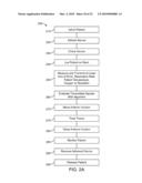 Method and Apparatus For Acute Cardiac Monitoring diagram and image