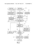 System For Non-Uniform Image Scanning and Acquisition diagram and image