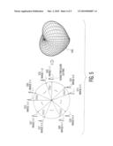 System For Non-Uniform Image Scanning and Acquisition diagram and image