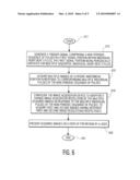 System For Non-Uniform Image Scanning and Acquisition diagram and image