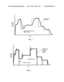 Methods for Controlling Medical Fluid Injections diagram and image