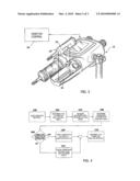 Methods for Controlling Medical Fluid Injections diagram and image