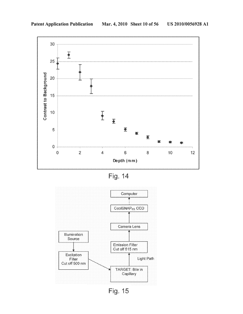 DIGITAL LIGHT PROCESSING HYPERSPECTRAL IMAGING APPARATUS - diagram, schematic, and image 11