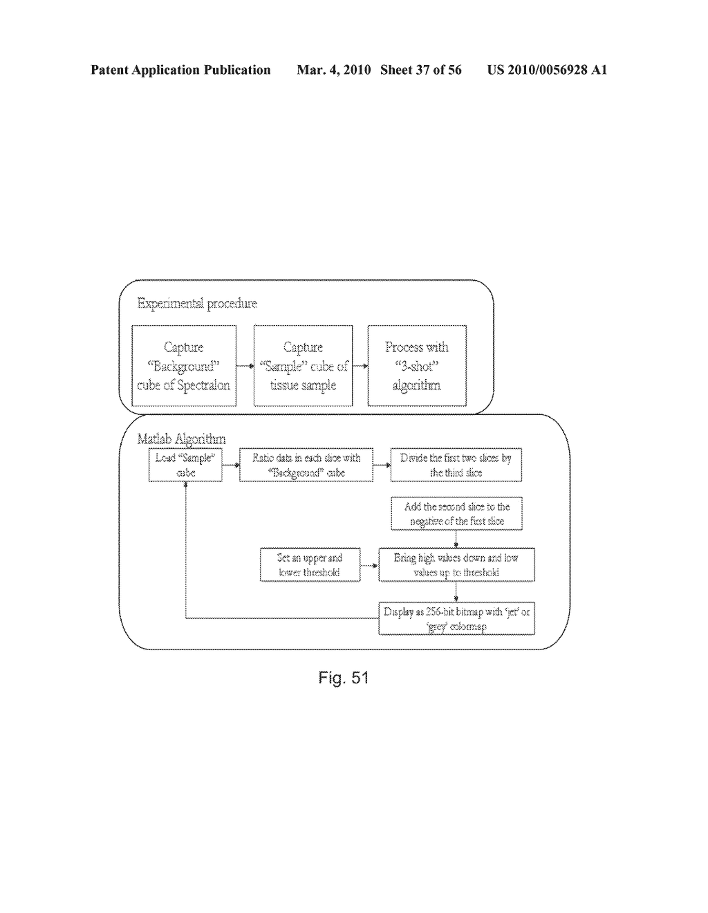 DIGITAL LIGHT PROCESSING HYPERSPECTRAL IMAGING APPARATUS - diagram, schematic, and image 38