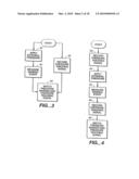 RAPID NON-INVASIVE BLOOD PRESSURE MEASURING DEVICE diagram and image