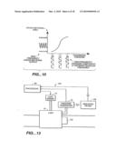 RAPID NON-INVASIVE BLOOD PRESSURE MEASURING DEVICE diagram and image