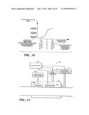 RAPID NON-INVASIVE BLOOD PRESSURE MEASURING DEVICE diagram and image