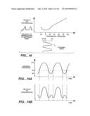 RAPID NON-INVASIVE BLOOD PRESSURE MEASURING DEVICE diagram and image