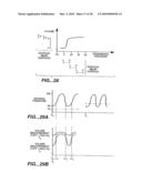 RAPID NON-INVASIVE BLOOD PRESSURE MEASURING DEVICE diagram and image