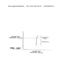 RAPID NON-INVASIVE BLOOD PRESSURE MEASURING DEVICE diagram and image