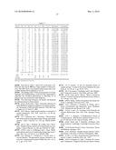 Method, System and Computer Program Product for Non-Invasive Classification of Cardiac Rhythm diagram and image