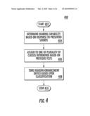 SYSTEM AND METHODS OF SUBJECT CLASSIFICATION BASED ON ASSESSED HEARING CAPABILITIES diagram and image