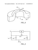 Device and Method Employing Shape Memory Alloy diagram and image