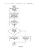 Closed Loop Control With Improved Alarm Functions diagram and image